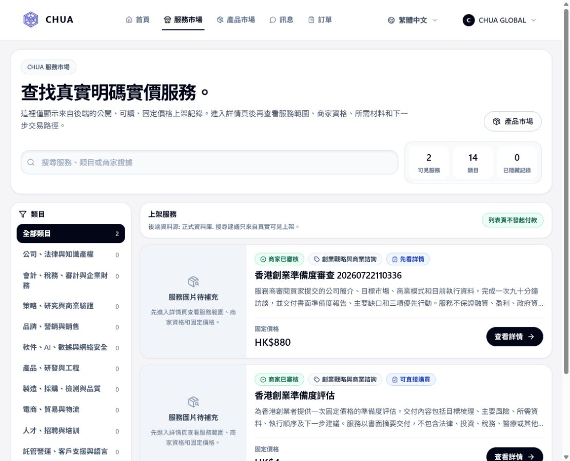 CHUA 服務市場目前頁面